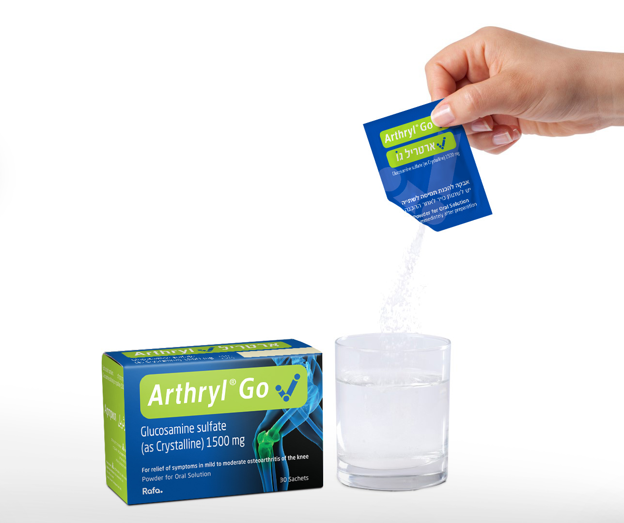 MILAN / Arthryl®, lehtësoni pa dhimbje OSTEOARTROZËN! – Revista Psikologji