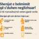 tabele helmimi vere rregulla