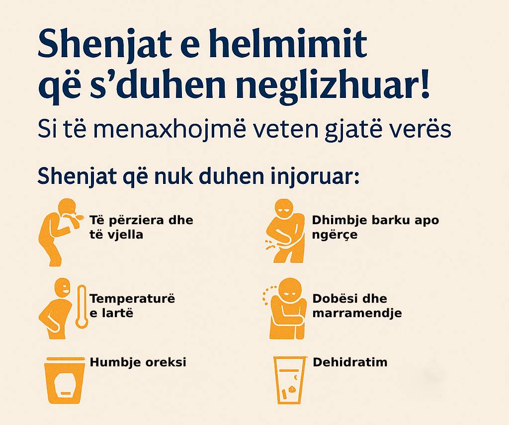 tabele helmimi vere rregulla